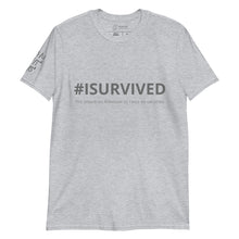 Load image into Gallery viewer, Sci-Fi T-Shirt &#39;The attack on Alderaan as I was on vacation&#39;
